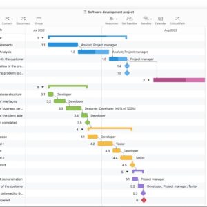 Project Professional  for macOS